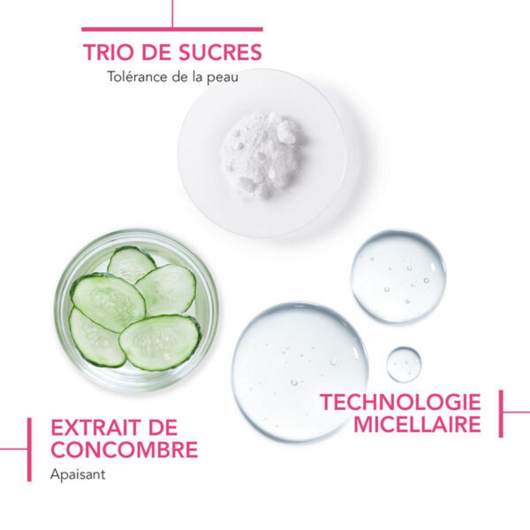 Bioderma Créaline H2O Original Micellar Water 2x500ML