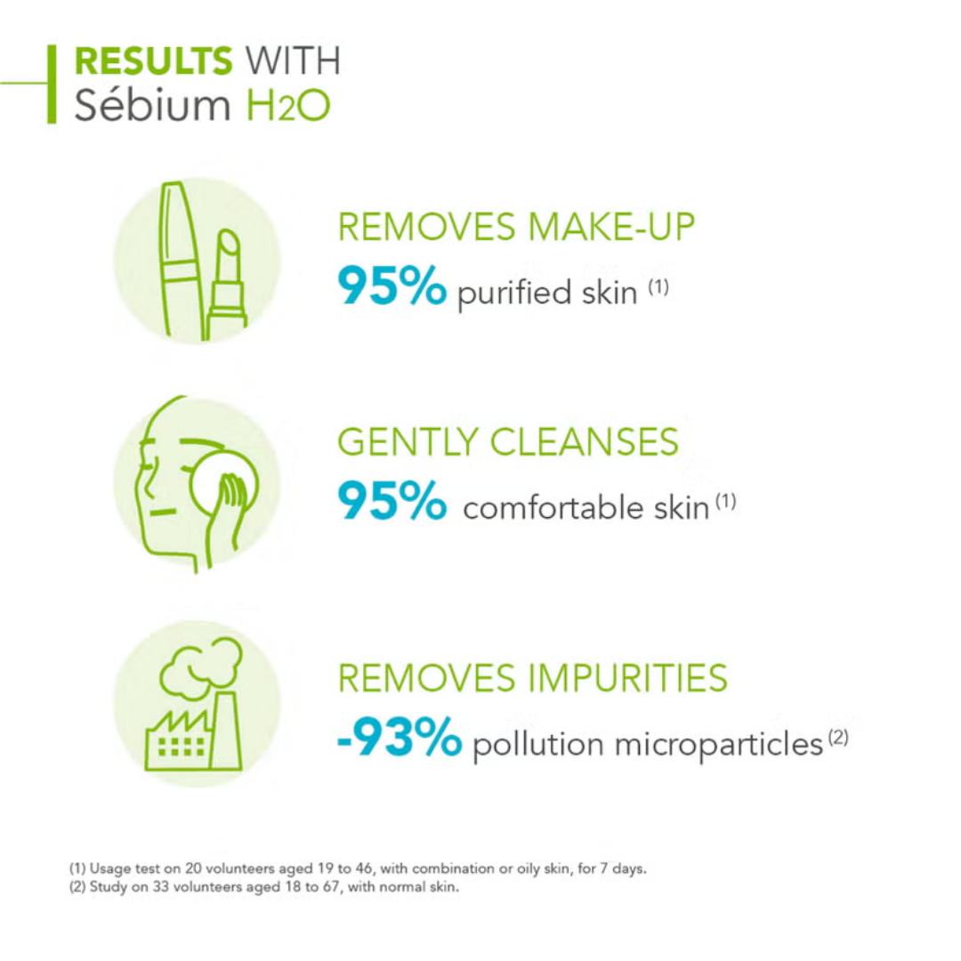 Bioderma Sébium H2O Micellar Water 2x500ML