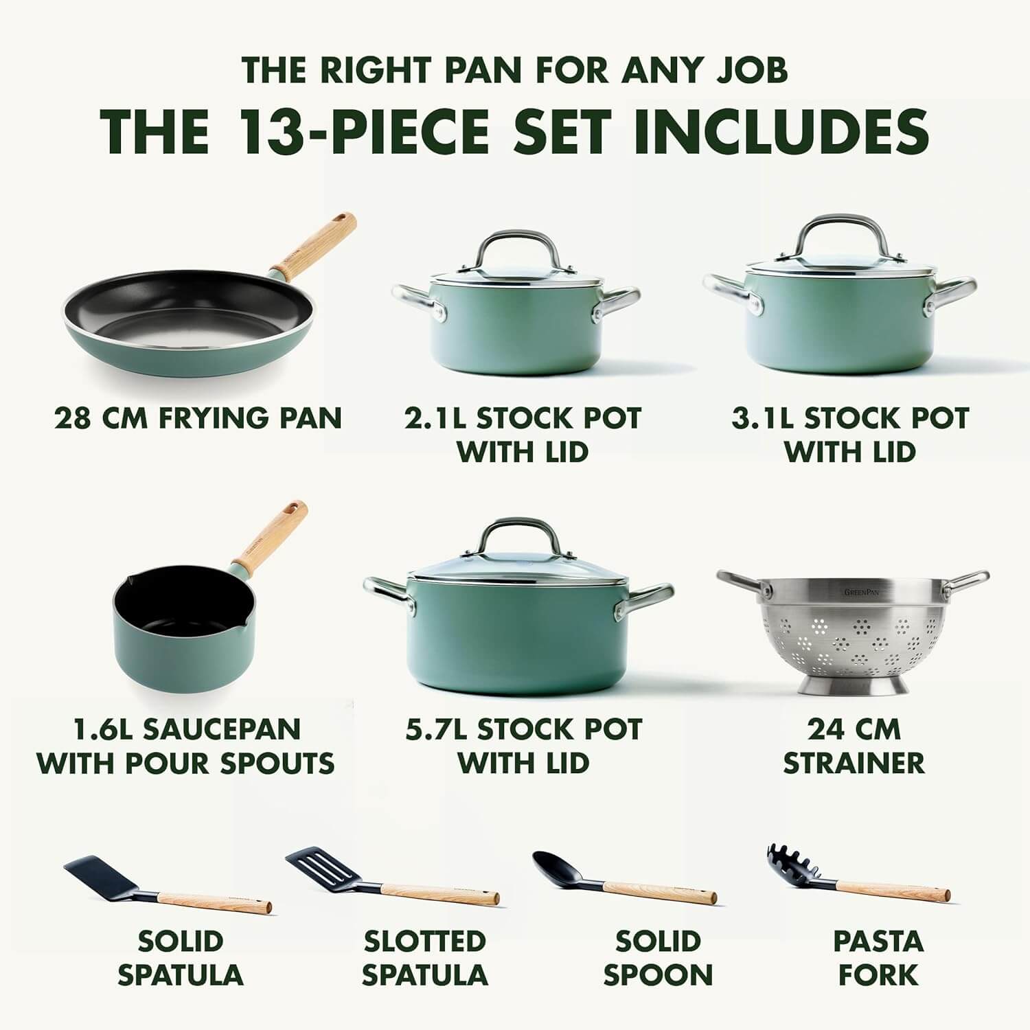 Original GreenPan Mayflower Aluminium Healthy Ceramic Non-Stick Pan Set